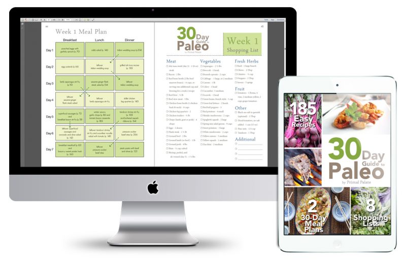 30 Day Paleo Meal Plan - Shopping List