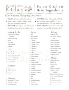 Paleo Basics Shopping List