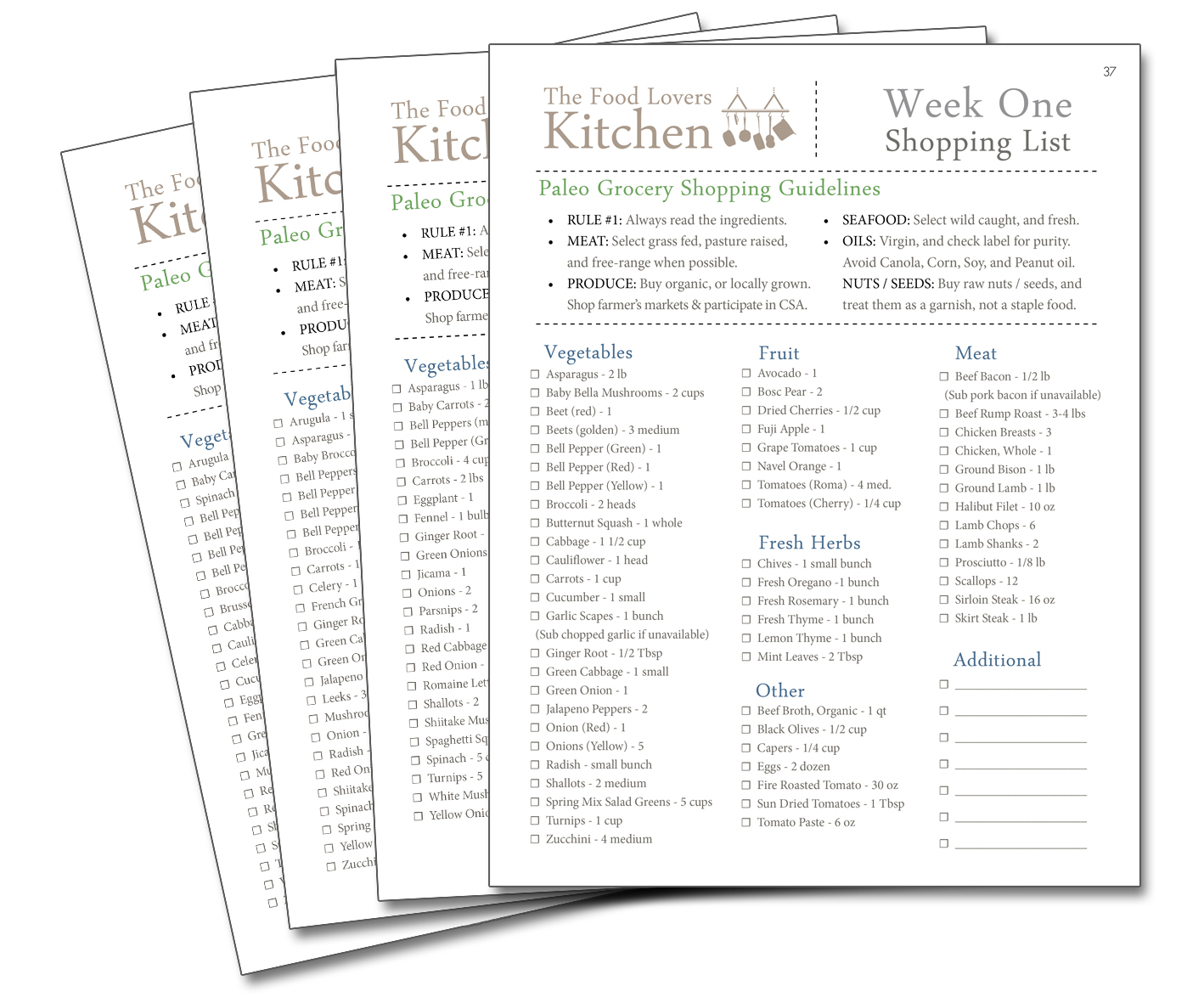 Paleo Weekly Shopping Lists | Primal Palate | Paleo Recipes