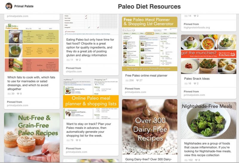 Paleo Diet resources pin board