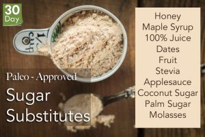 Sugar substitutes_edited-1