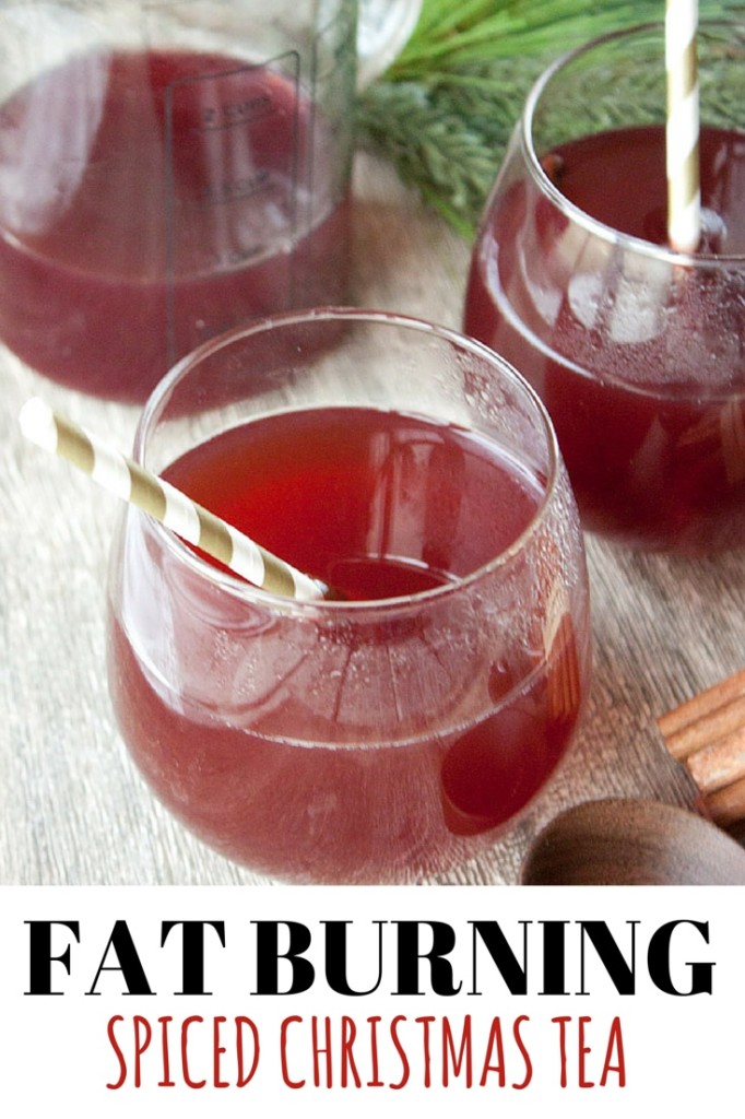 Fat burning christmas tea