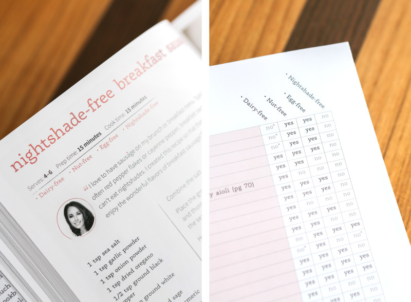 Food Allergy Paleo Cookbook
