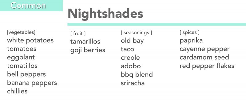 Common nightshade foods