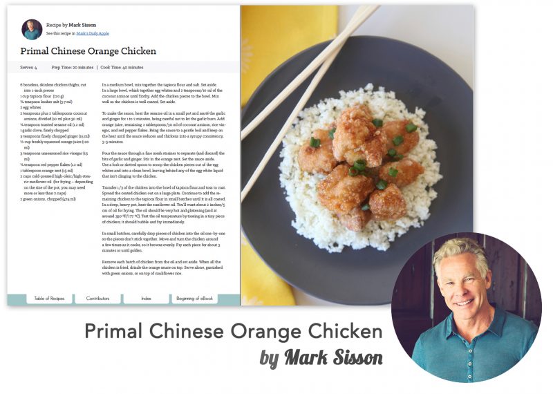 Recipe -Mark Sisson